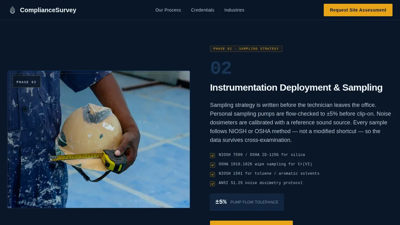 Certified Workplace Health Landing Page Template