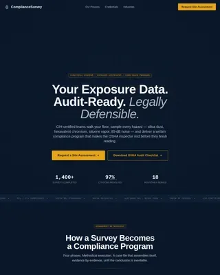 Certified Workplace Health Landing Page Template
