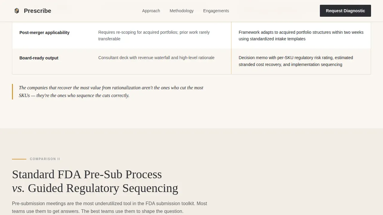 FDA Advisory Pharmaceutical Consulting Landing Page