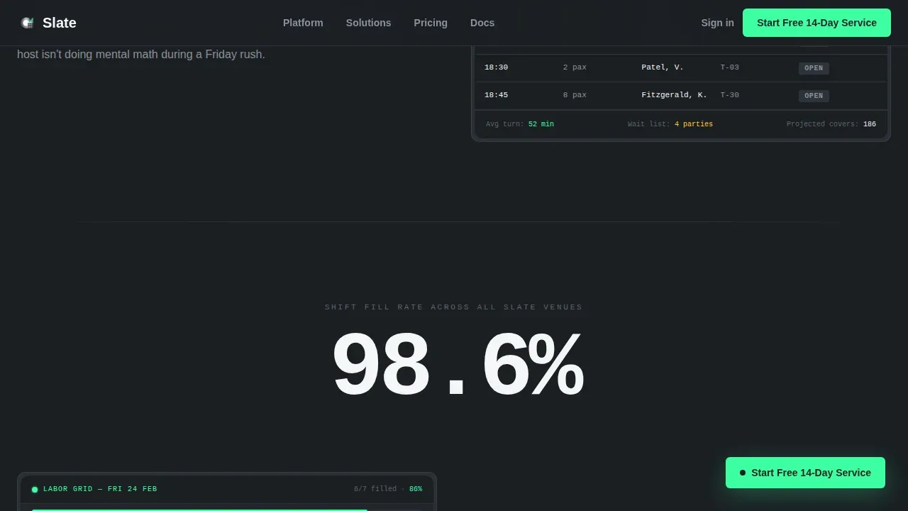 Data-Driven Restaurant Booking Landing Page Template