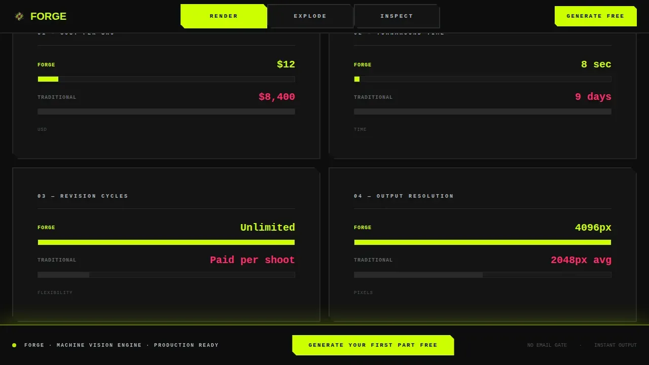 Cutting-Edge AI Design Landing Page Template
