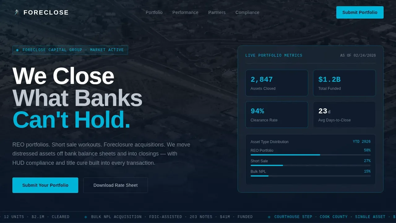 High-Volume REO Mortgage Broker Landing Page Template