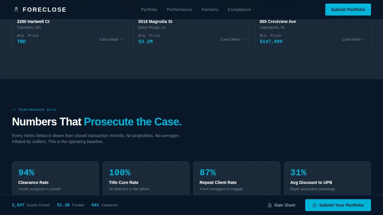 High-Volume REO Mortgage Broker Landing Page Template
