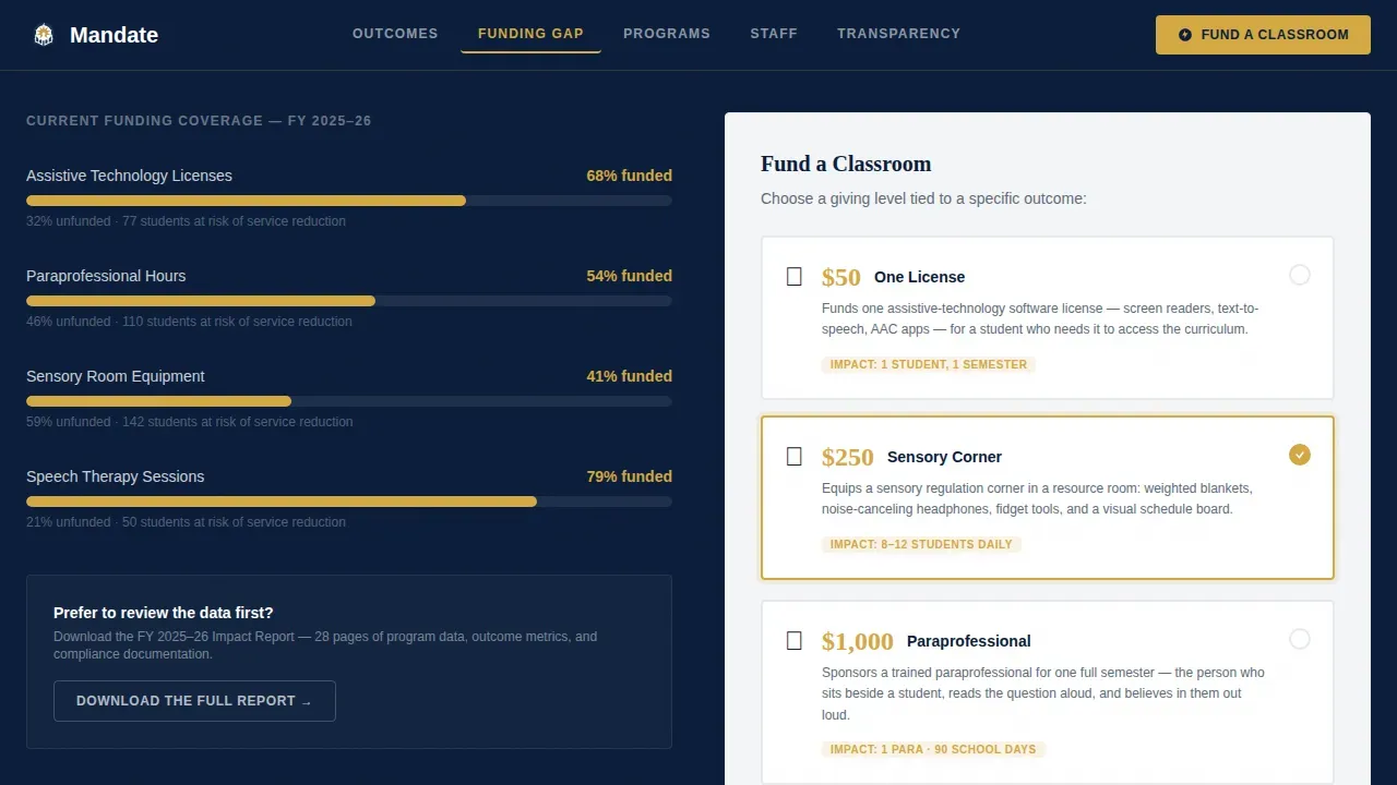 Federal IEP Special Education Landing Page Template