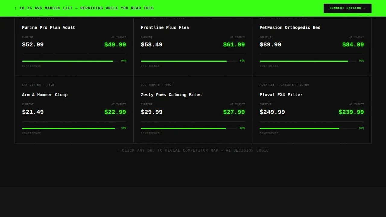 Smart Animal Care Pricing Landing Page Template