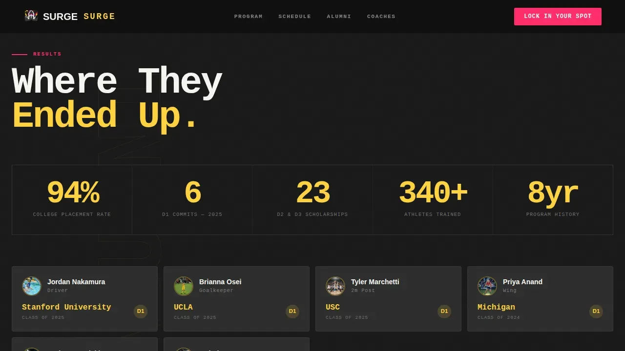 Competitive Water Polo Academy Landing Page Template