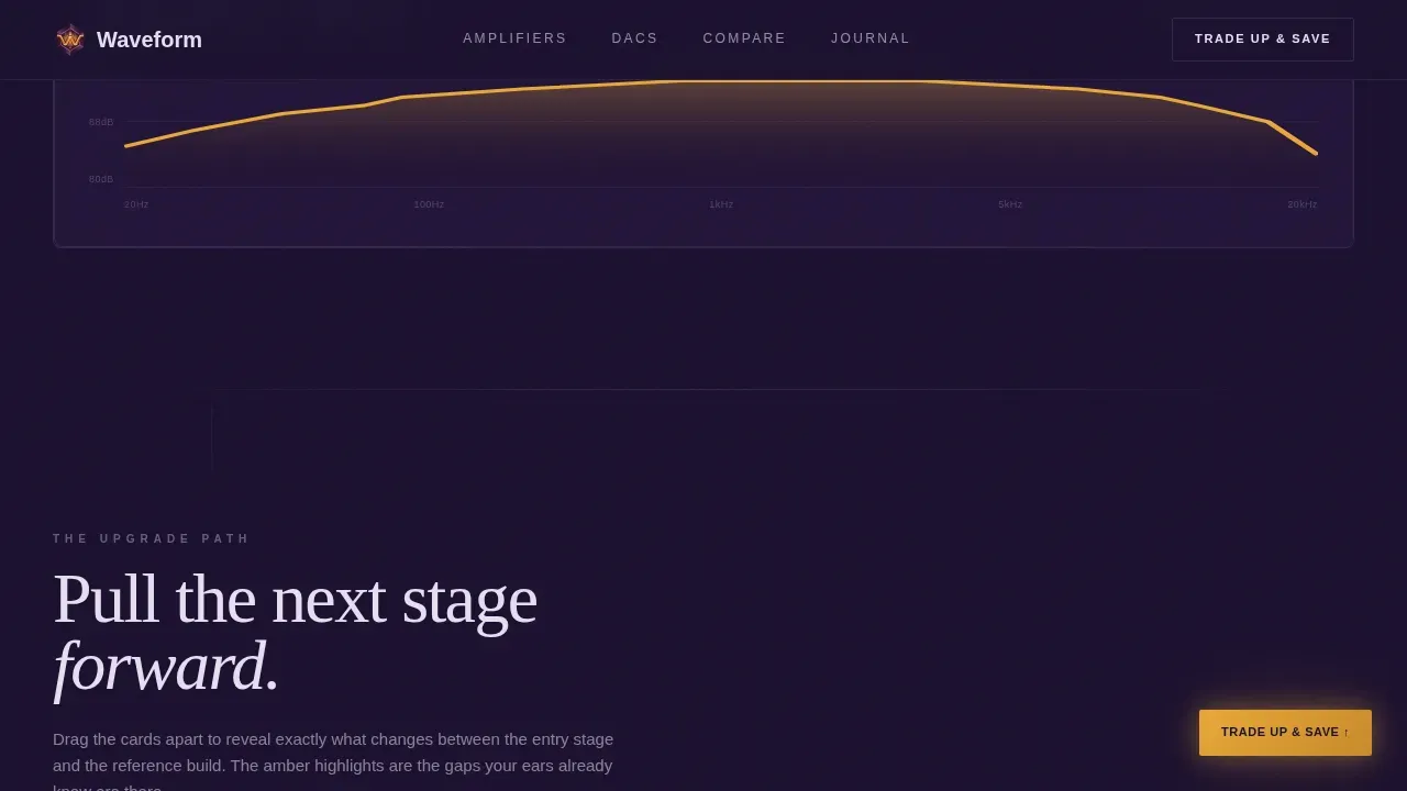 Vintage Hi-Fi Audio Equipment Landing Page Template