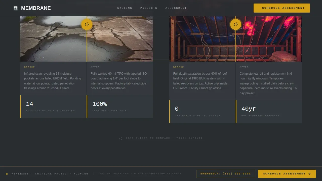 Critical Data Center Roofing Landing Page Template