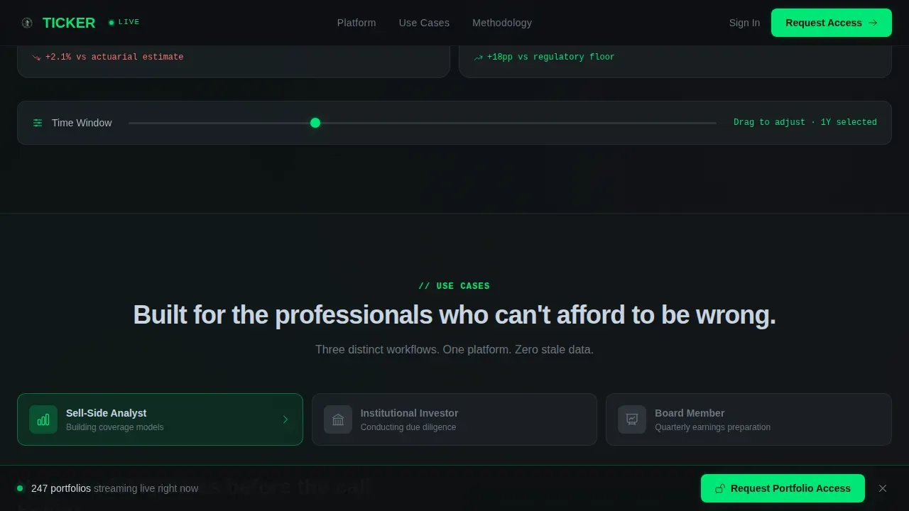 Live Investment Analytics IR Landing Page Template