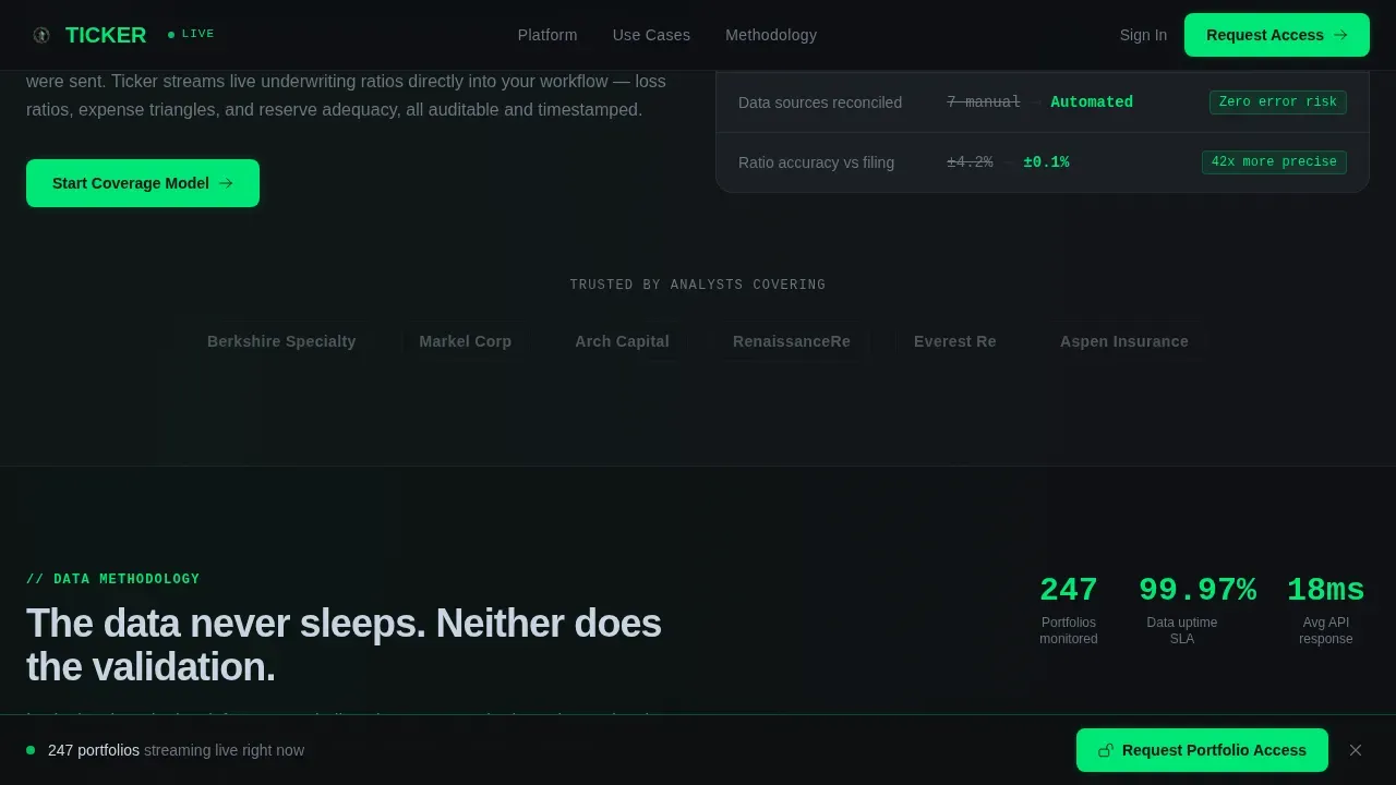 Live Investment Analytics IR Landing Page Template