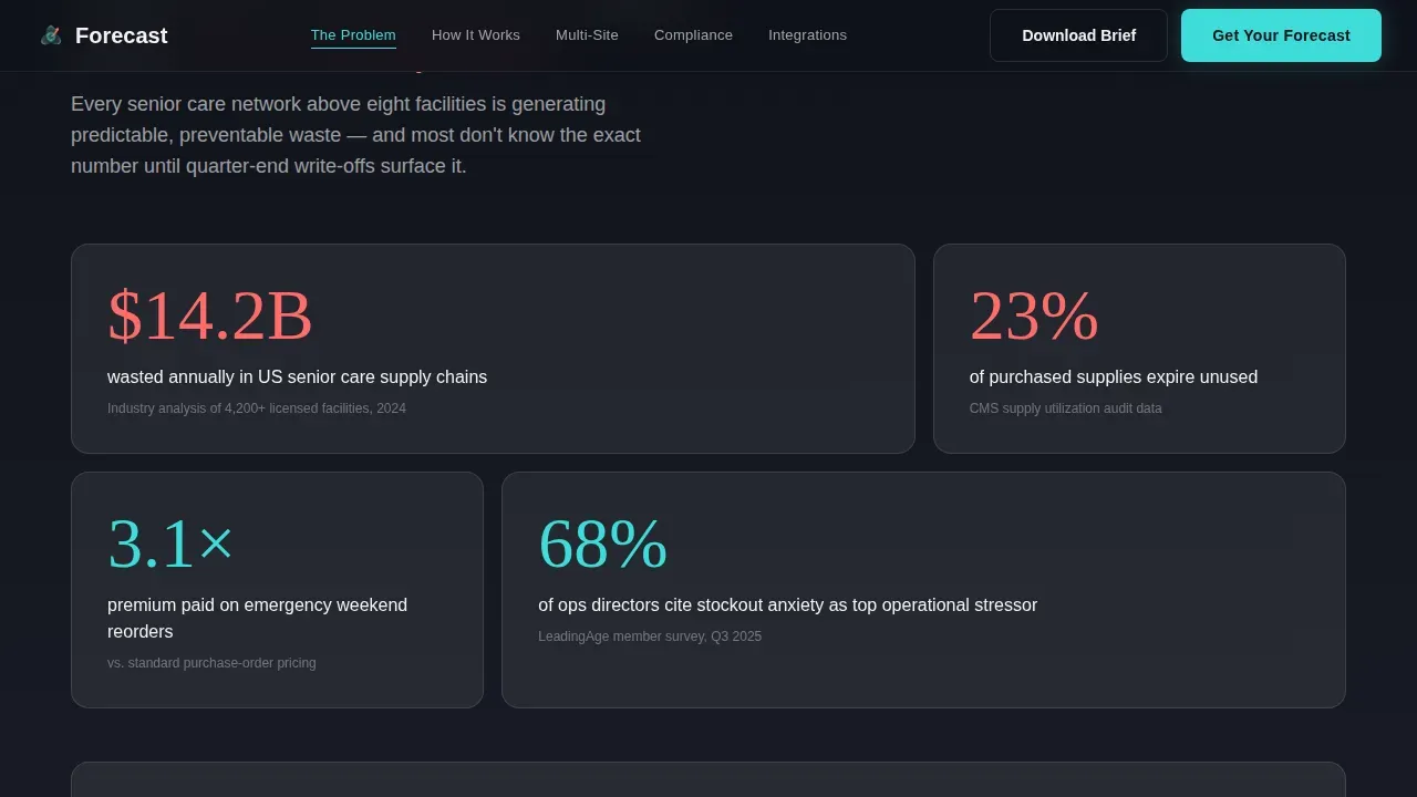 Intelligent Stock Optimization Landing Page Template