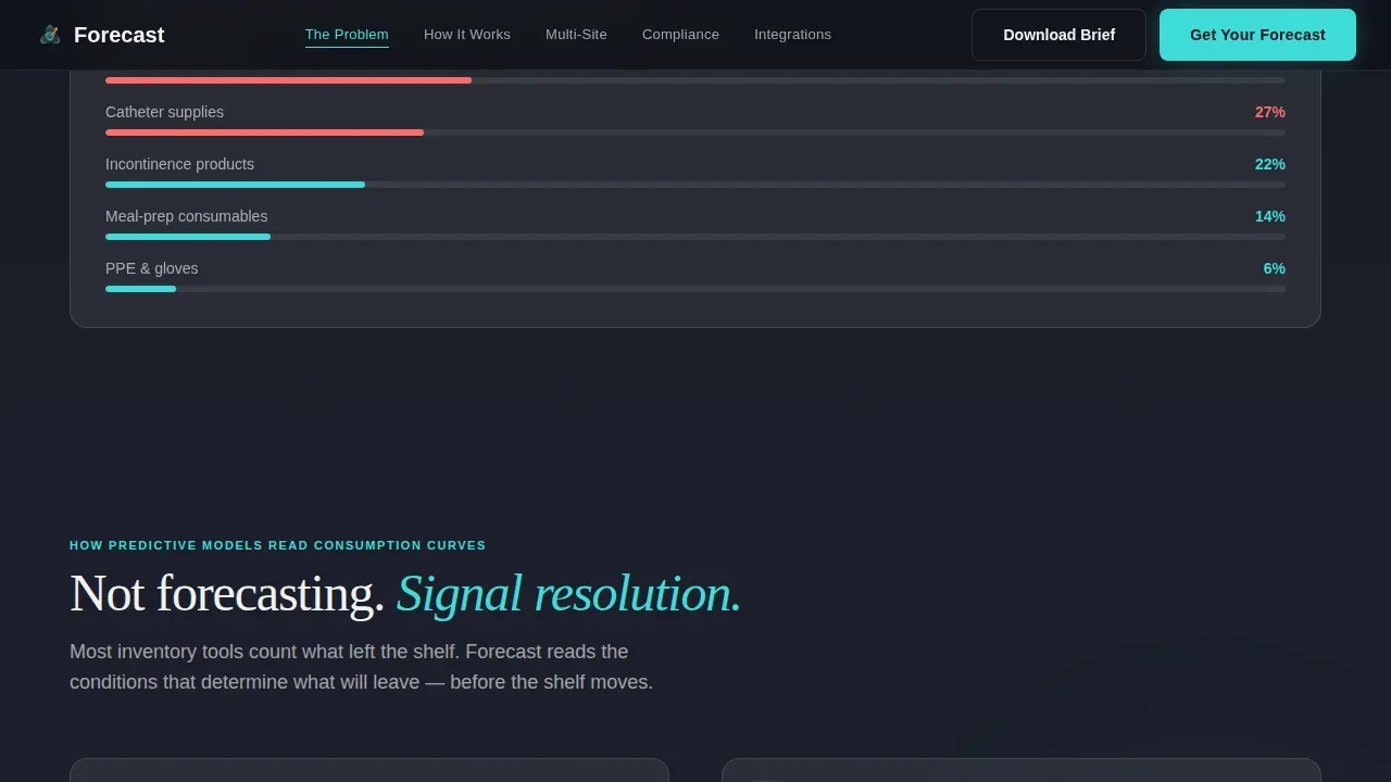 Intelligent Stock Optimization Landing Page Template