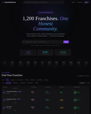 Franchise Digital Presence Professional Website Template