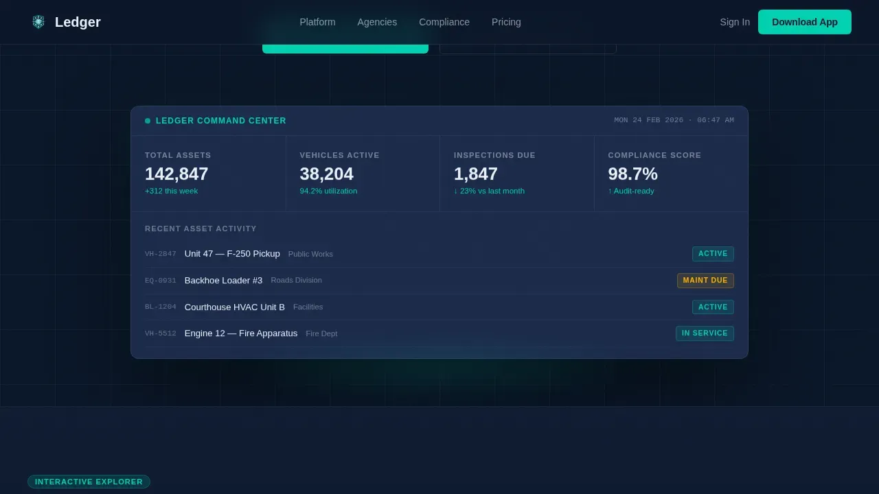 Government Software Comparison Website Template