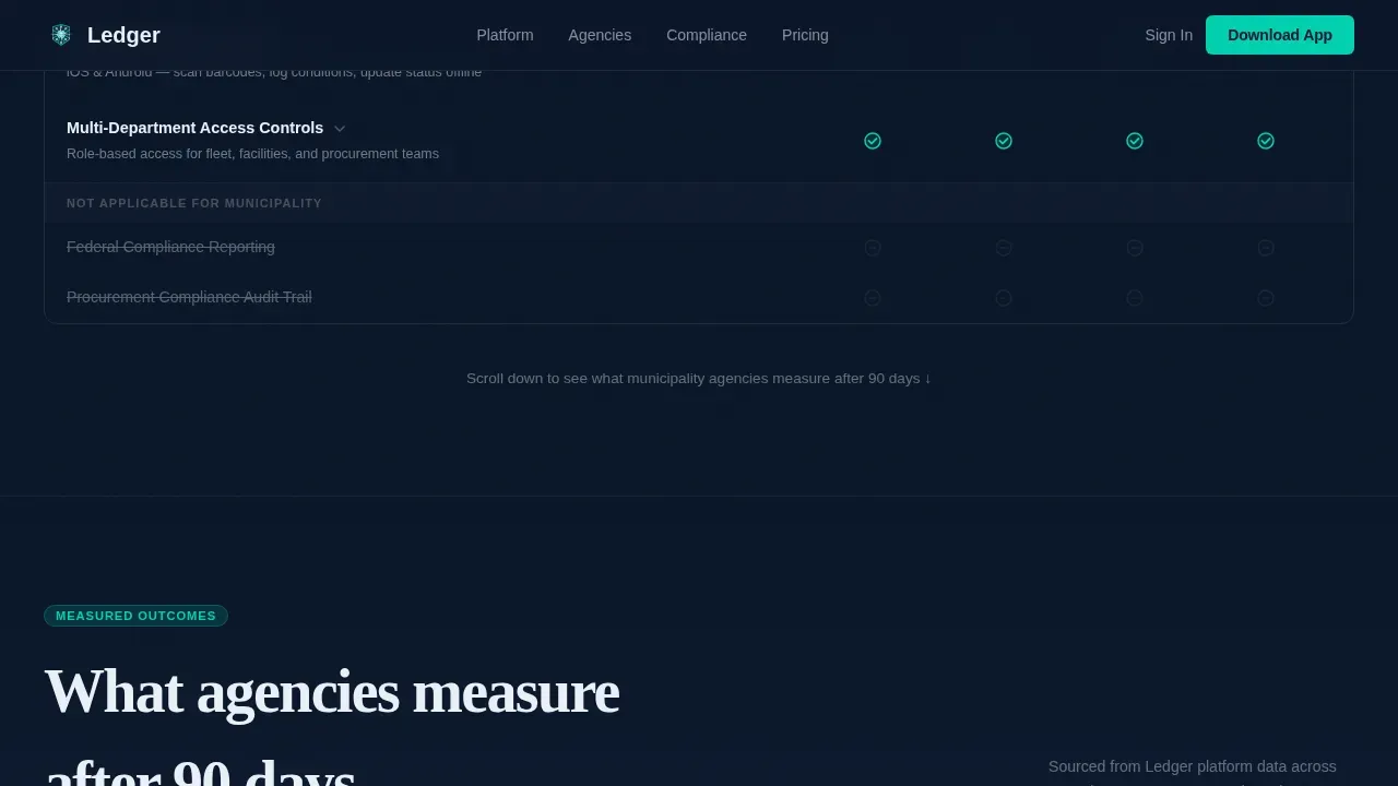Government Software Comparison Website Template