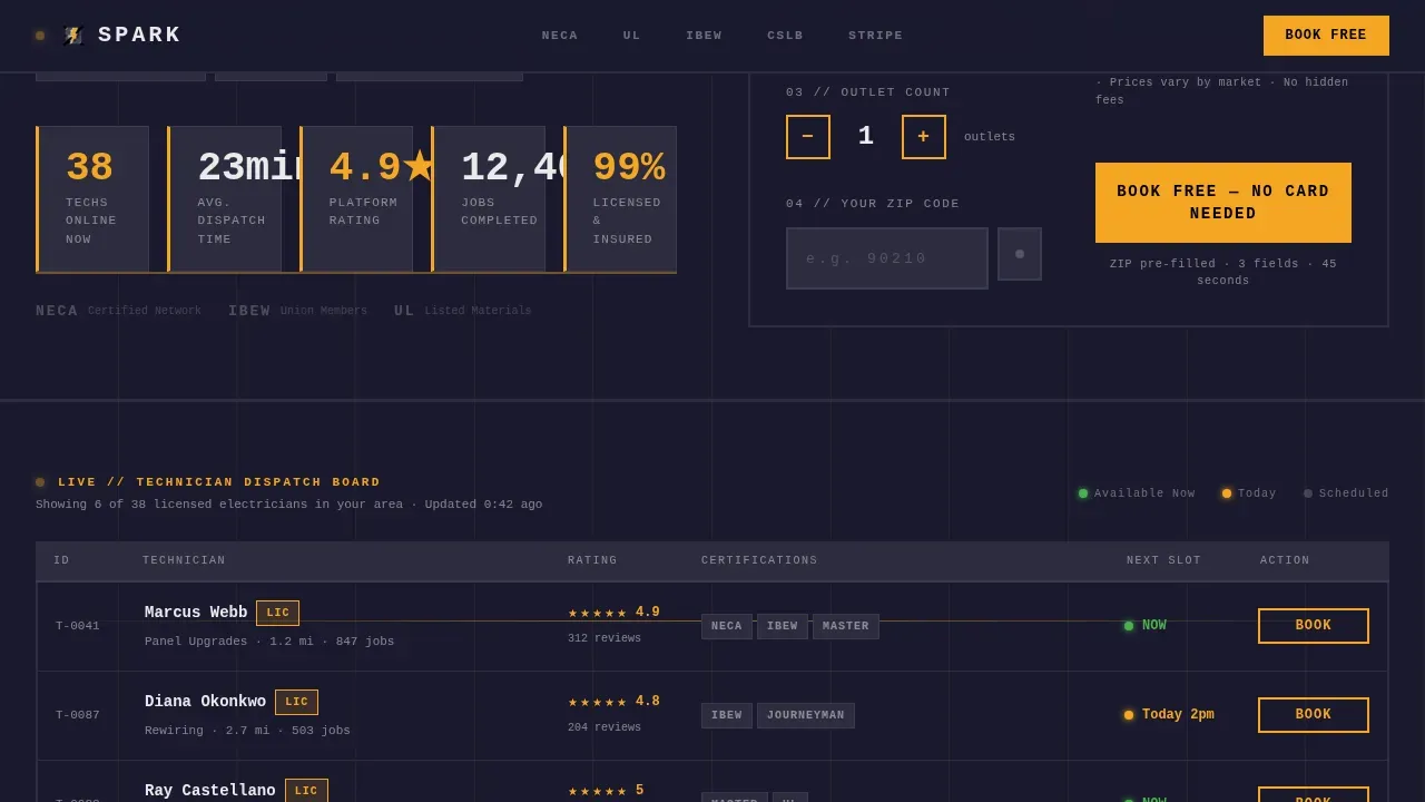 High-Voltage Electrician Booking App Landing Page Template