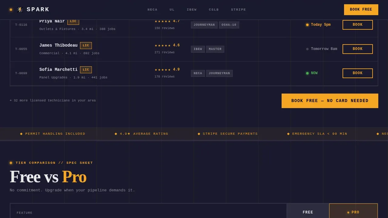 High-Voltage Electrician Booking App Landing Page Template