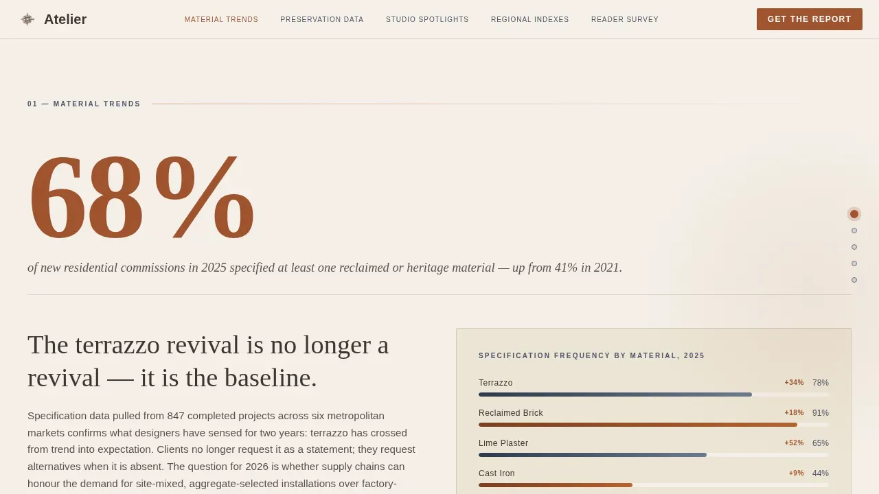 Heritage Craft Architecture Blog Landing Page Template