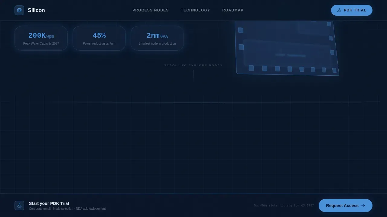 Precision Process Node Semiconductor Landing Page Template