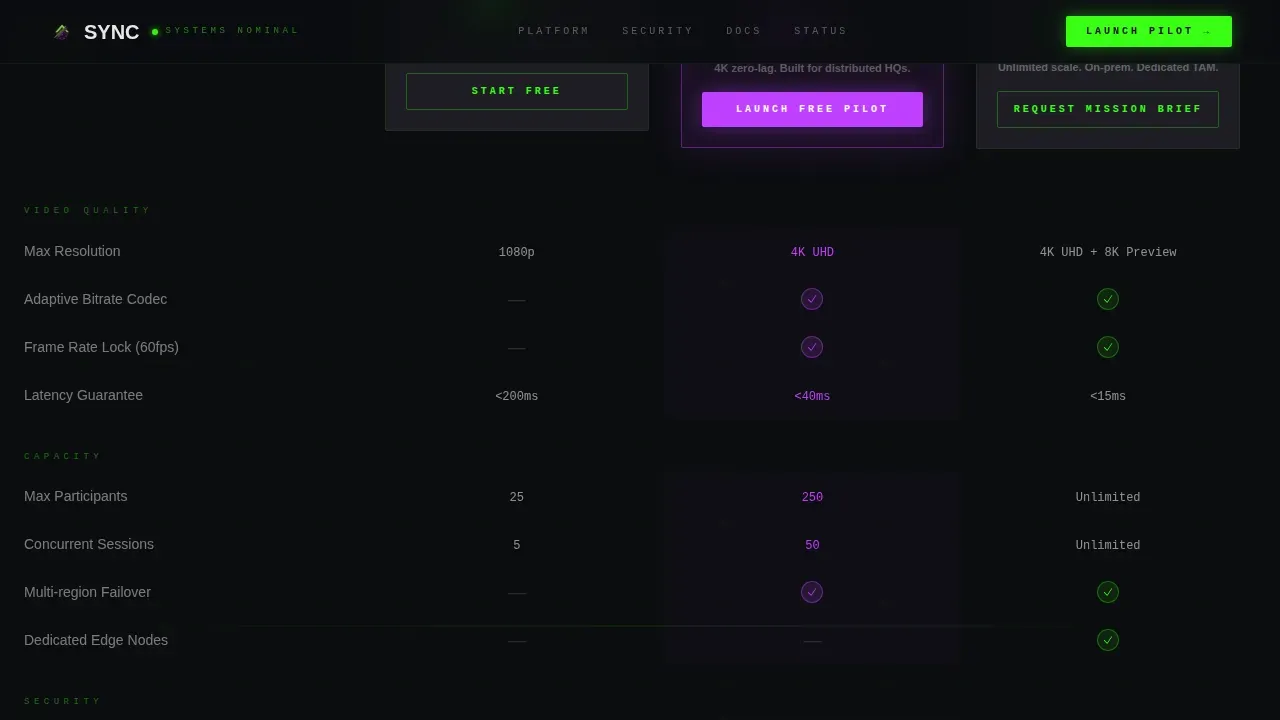 Data Command Video Conferencing Landing Page Template