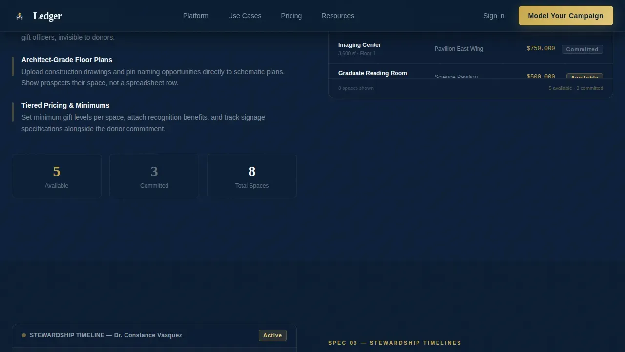 Capital Campaign Donor Management Landing Page Template