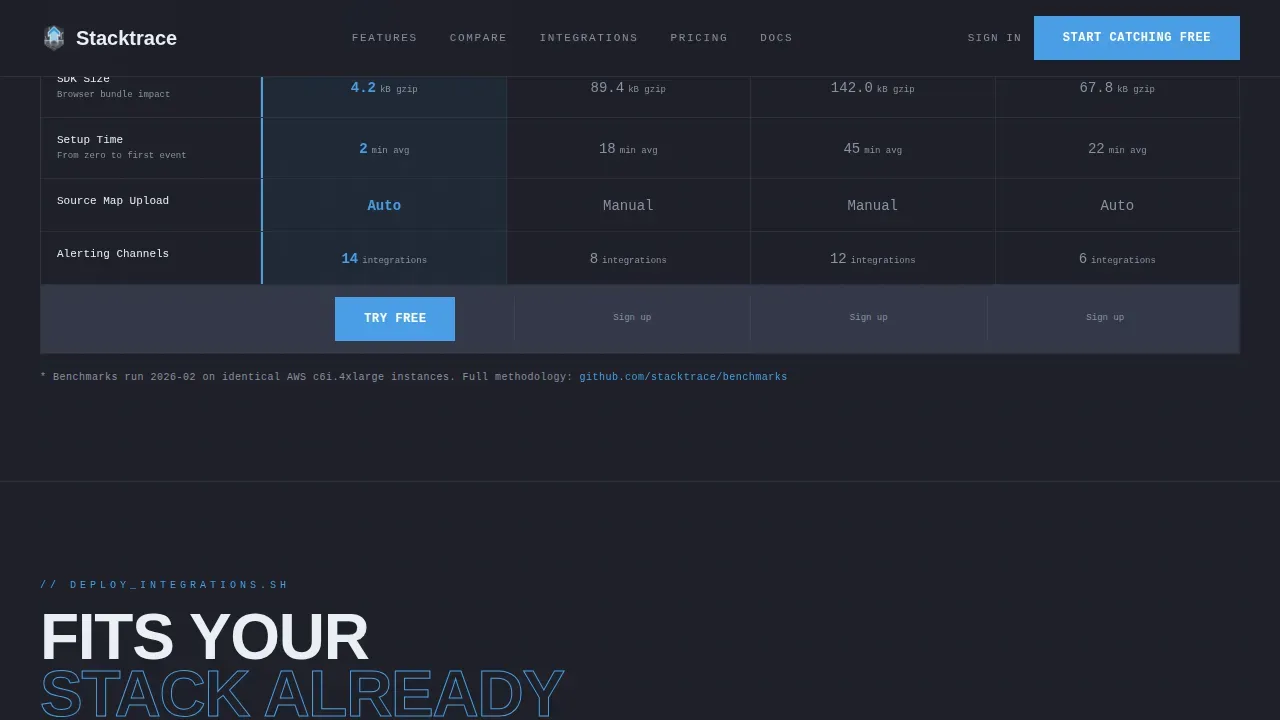 Premium Micro-SaaS & Developer Tools Comparison Website Template