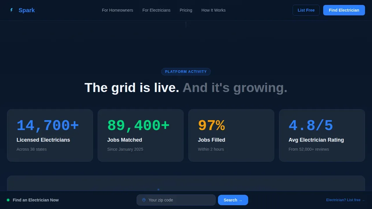Electrical Digital Presence Provider Directory Website Template