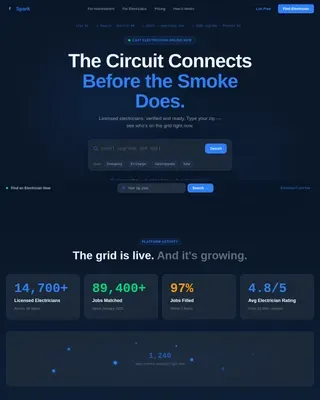Electrical Digital Presence Provider Directory Website Template