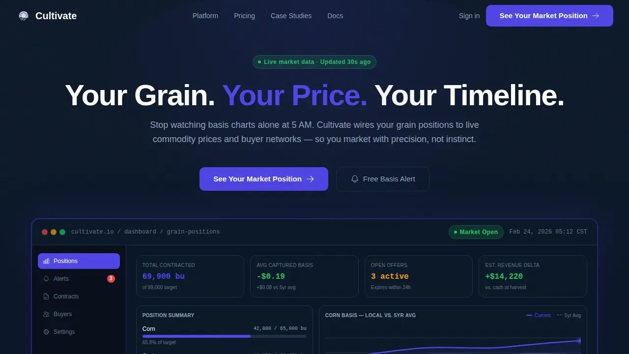 Grain Marketing Automation Landing Page Template