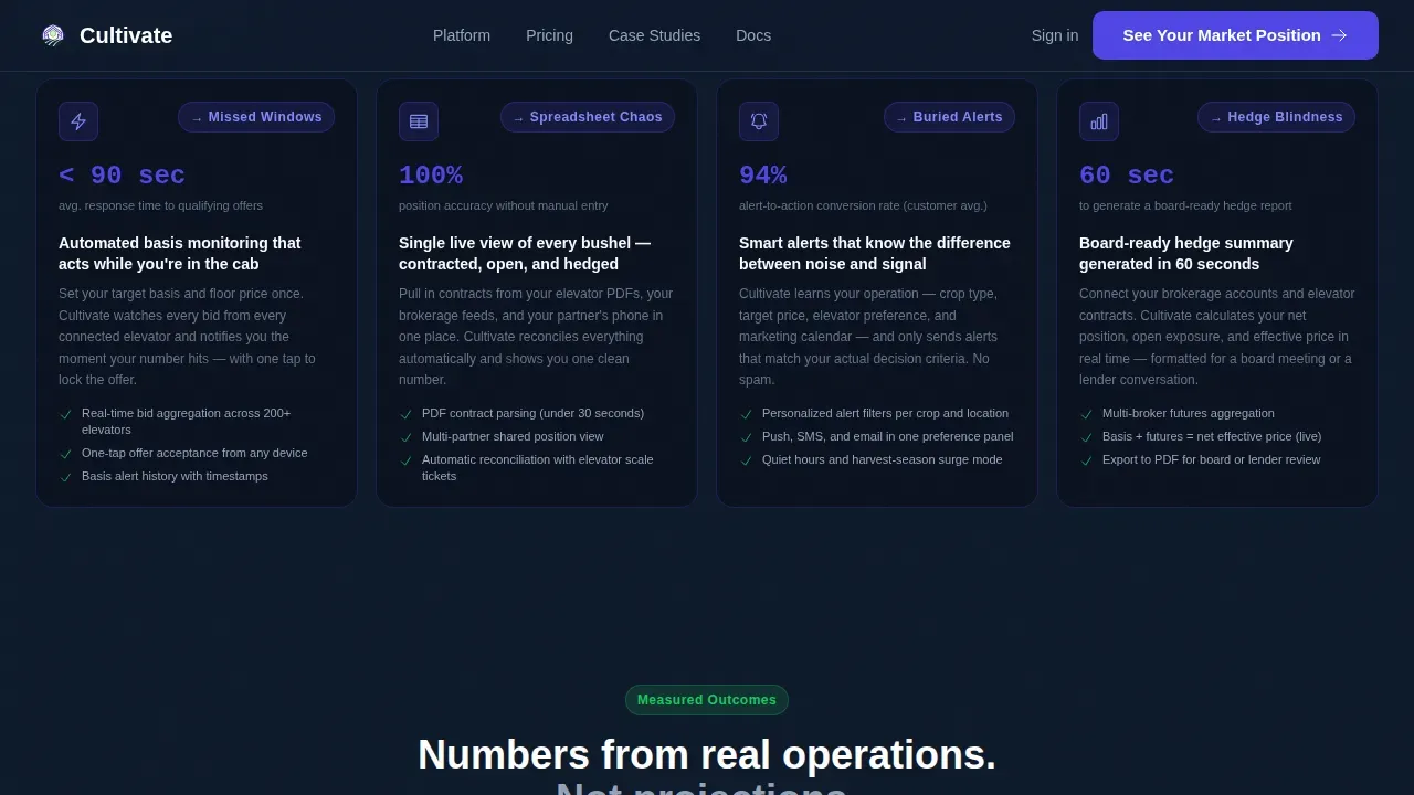 Grain Marketing Automation Landing Page Template