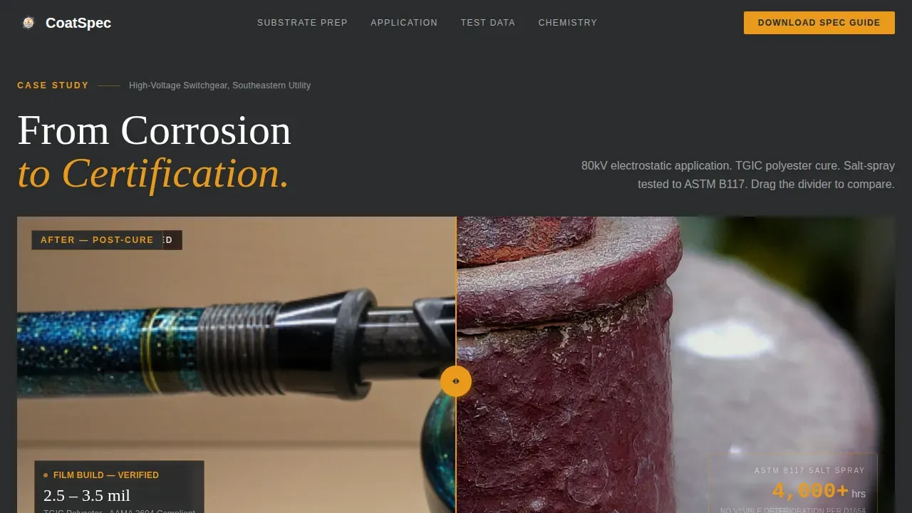 Industrial Powder Coating Landing Page Template