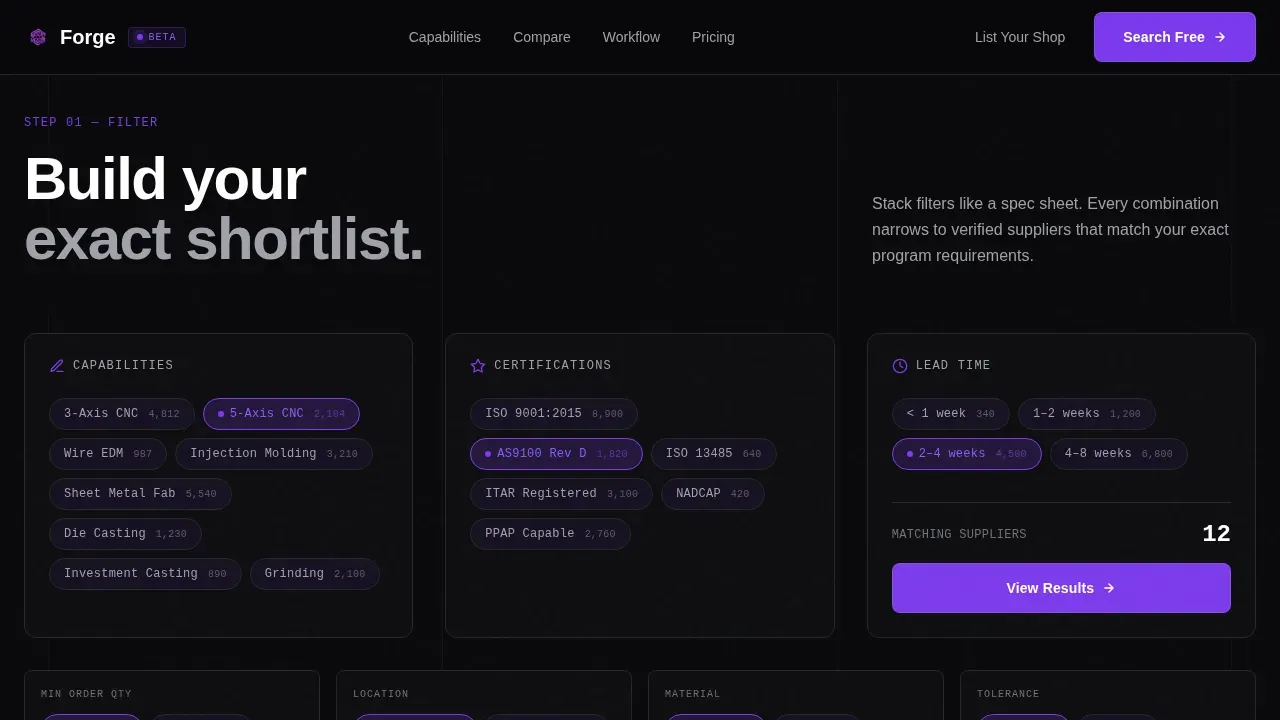 Industrial Supply Chain Directory Landing Page Template