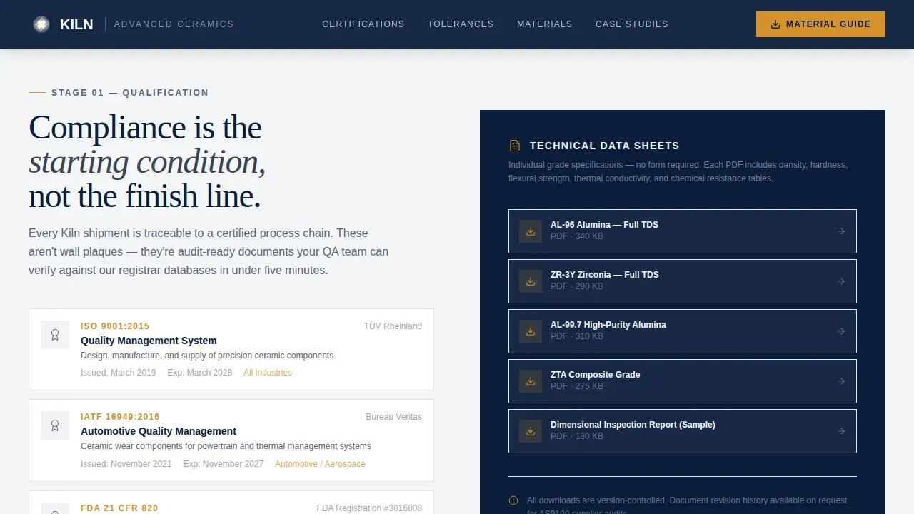 Ceramics & Glass Manufacturing Reviews Website Template