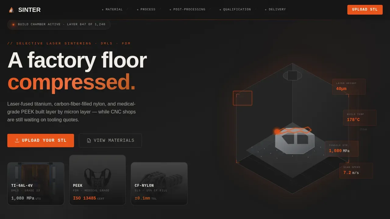 Additive Manufacturing Service Bureau Landing Page Template