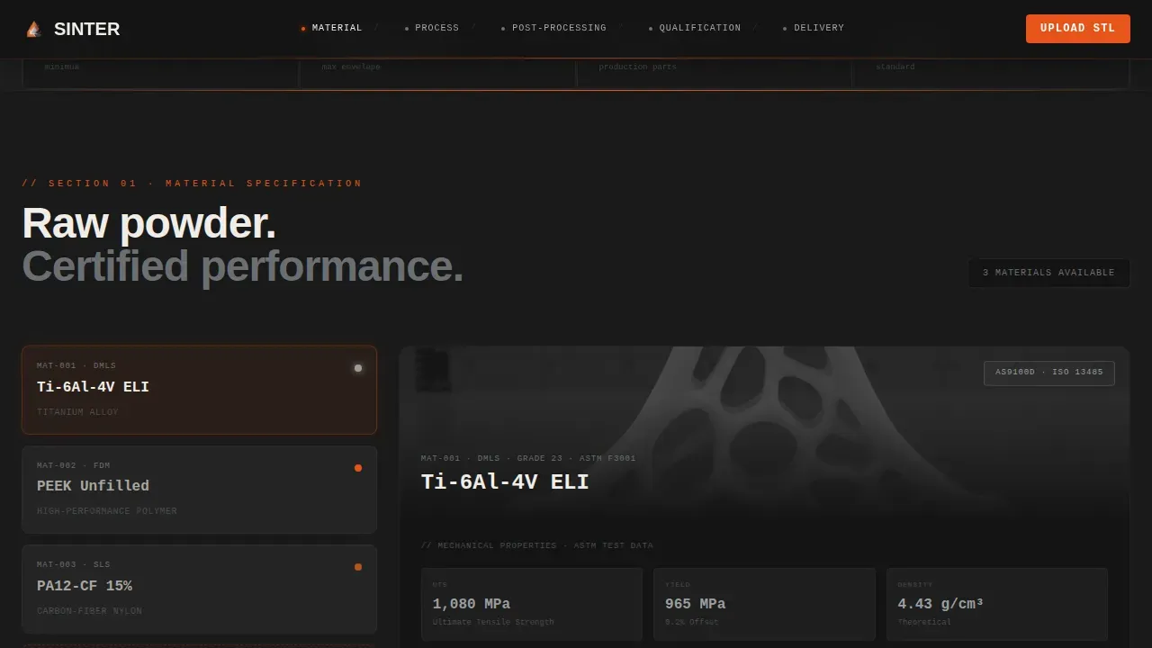 Additive Manufacturing Service Bureau Landing Page Template