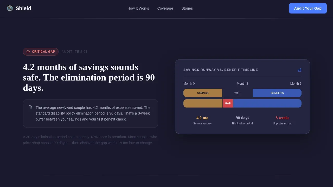 Newlywed Insurance Professional Website Template