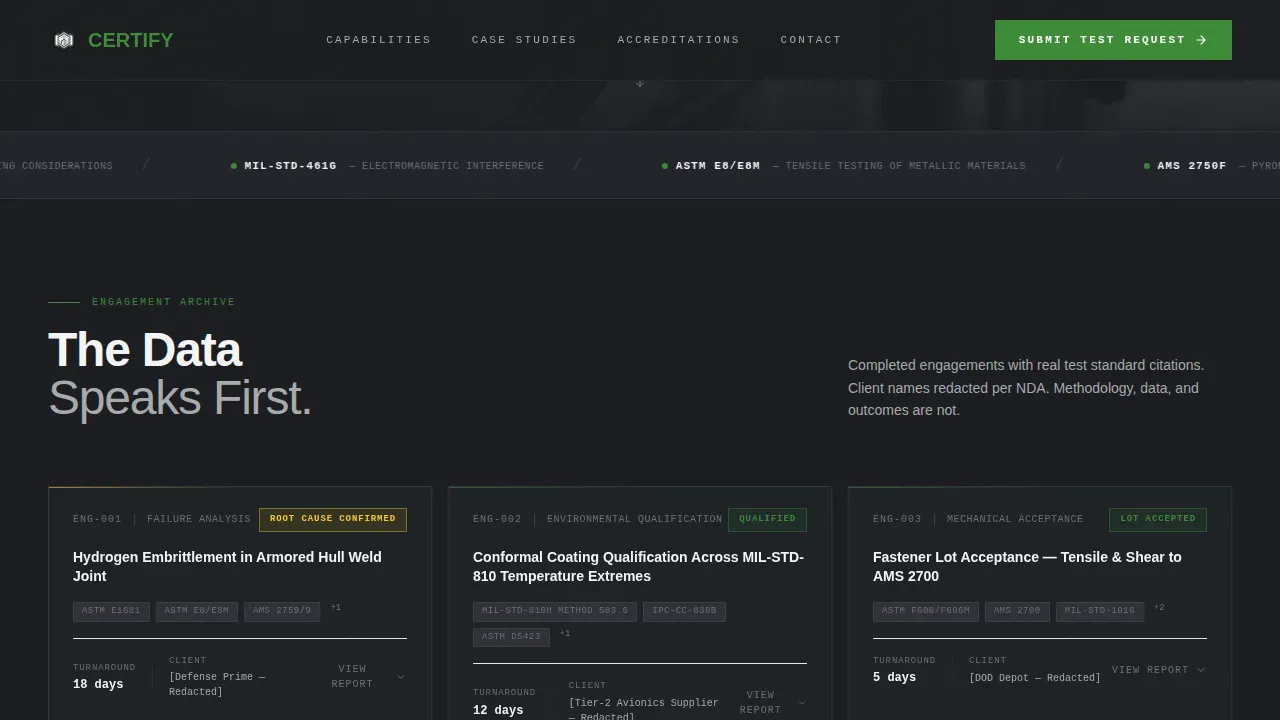Defense Quality Testing Lab Landing Page Template