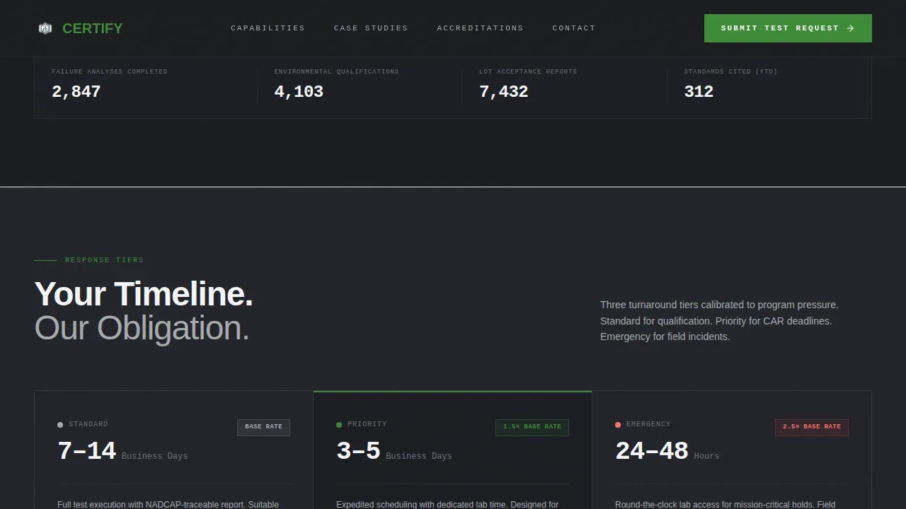 Defense Quality Testing Lab Landing Page Template
