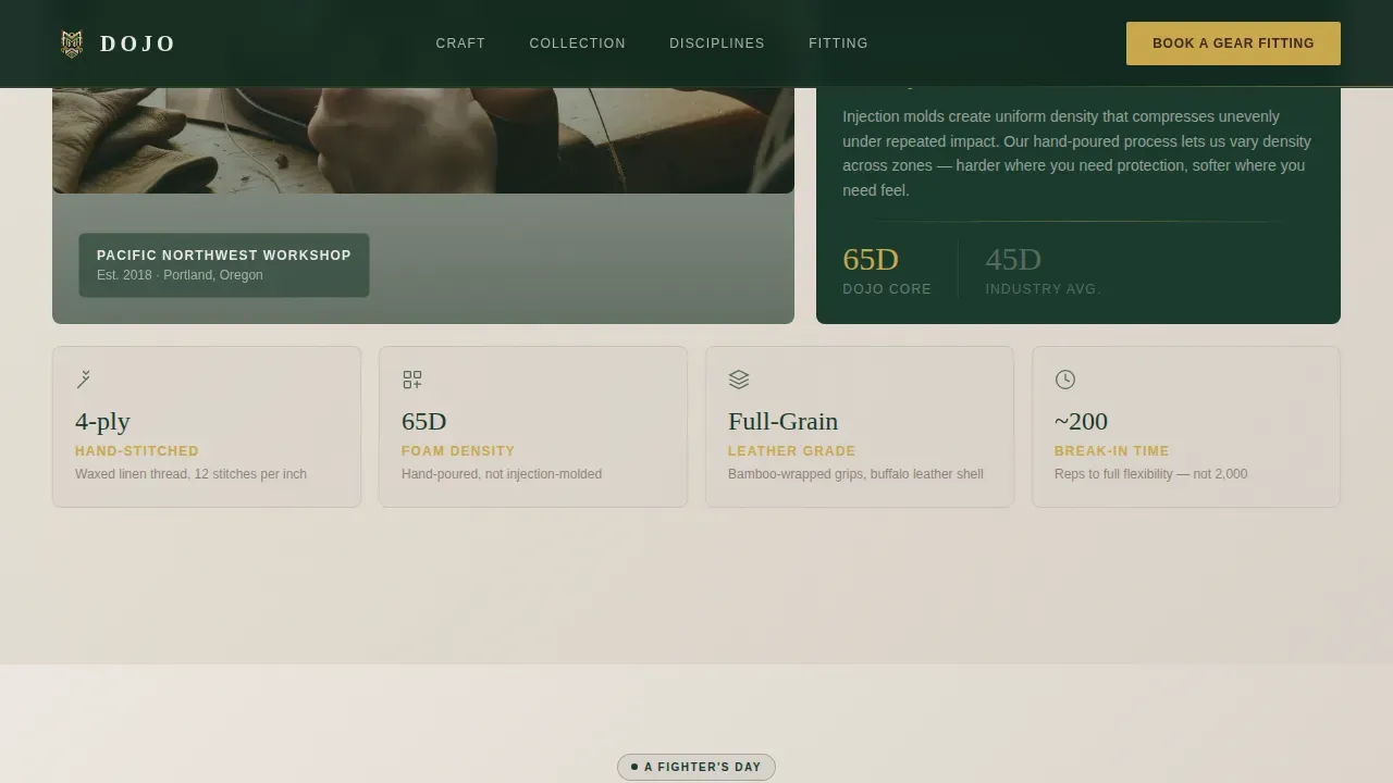 Premium Martial Arts Booking Landing Page Template