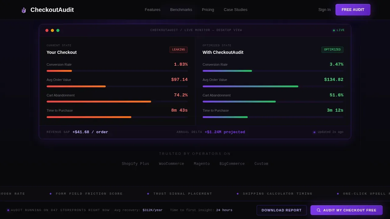 E-Commerce Digital Presence Comparison Website Template