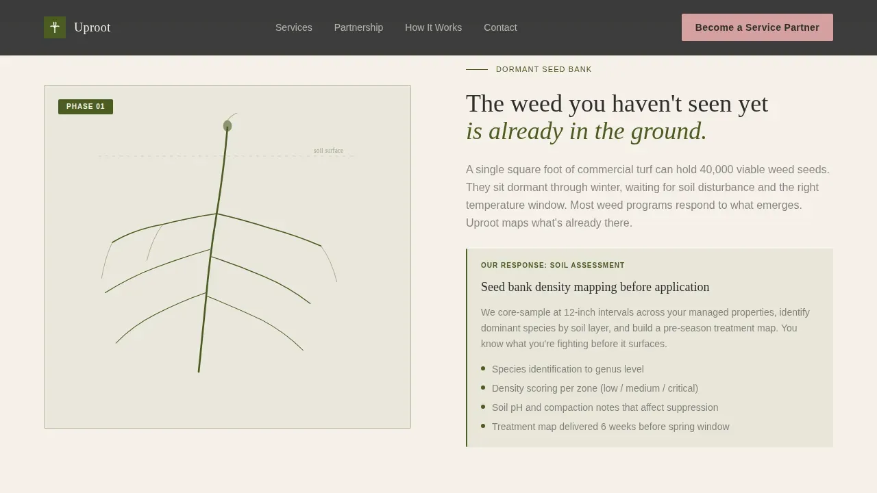 Weed Control Partnership Landing Page Template