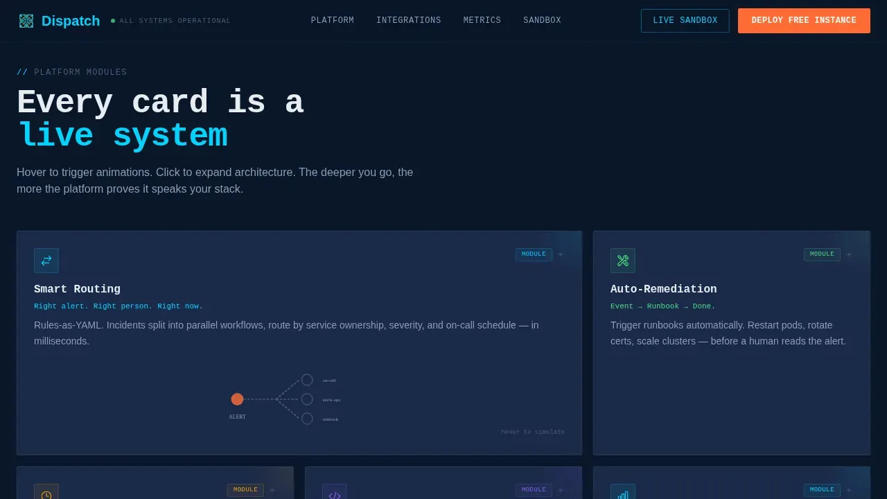 Zero Backlog Serverless ITSM Landing Page Template