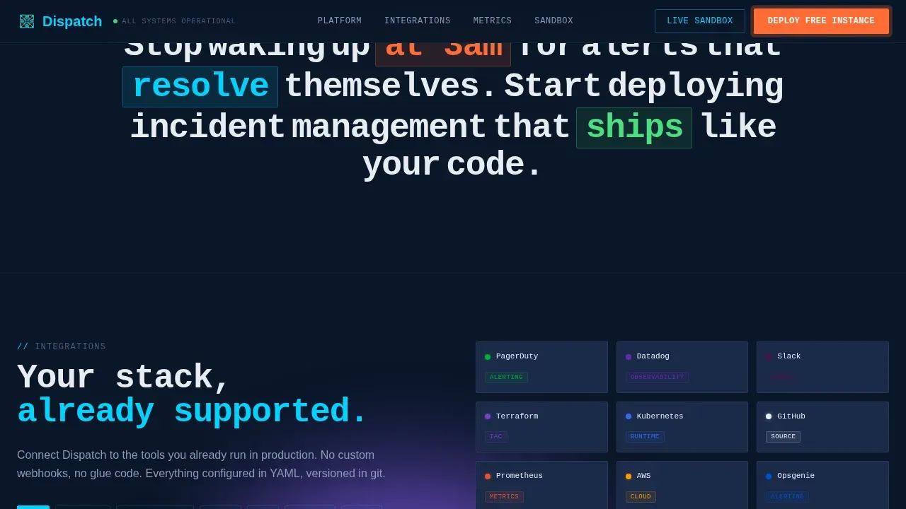 Zero Backlog Serverless ITSM Landing Page Template