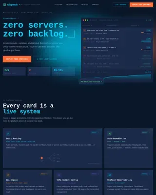 Zero Backlog Serverless ITSM Landing Page Template