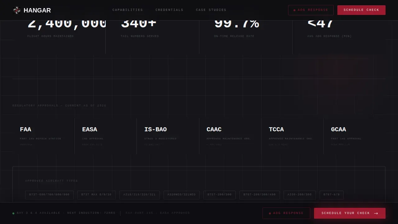 Precision MRO Aircraft Maintenance Landing Page Template