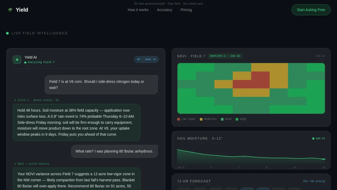 Agriculture AI Chatbot Landing Page Template