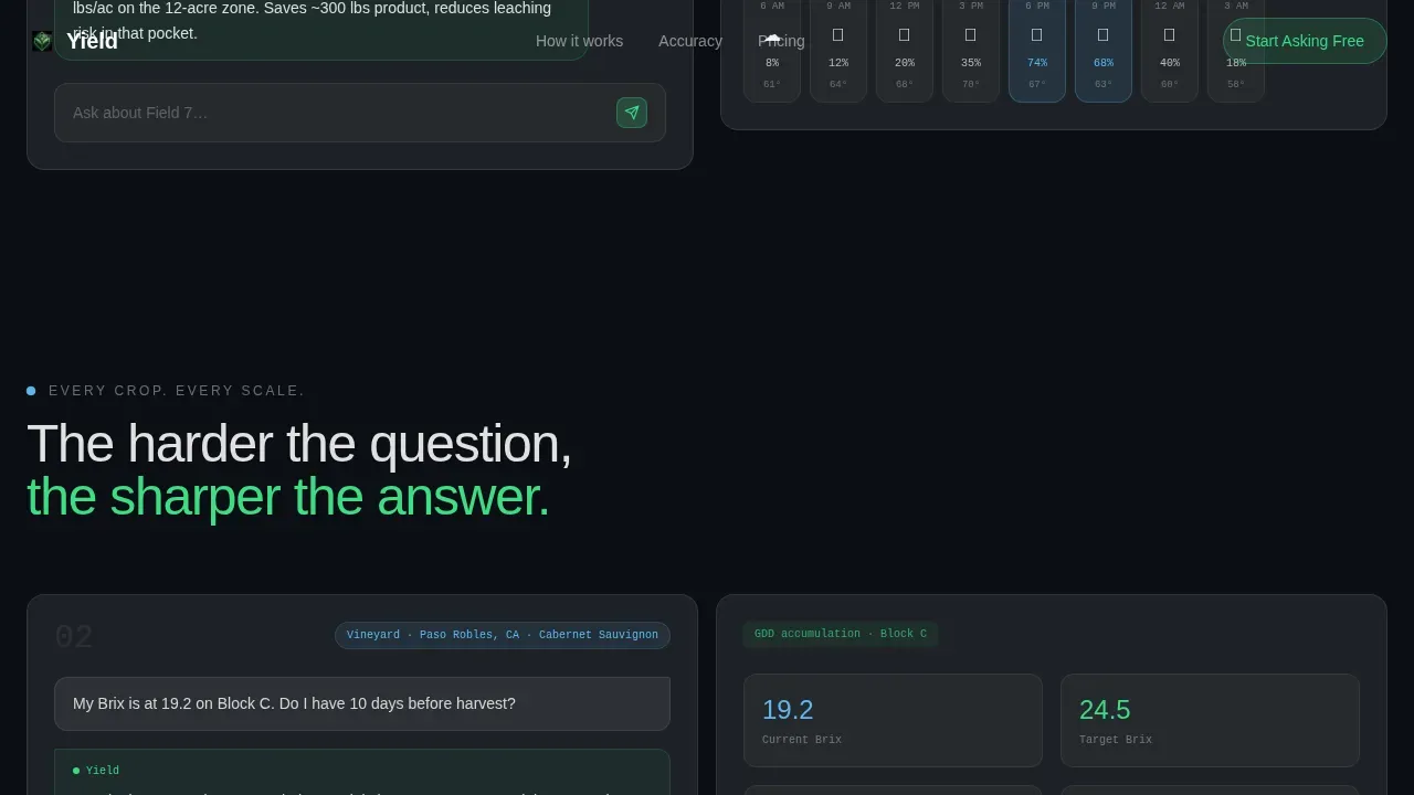 Agriculture AI Chatbot Landing Page Template