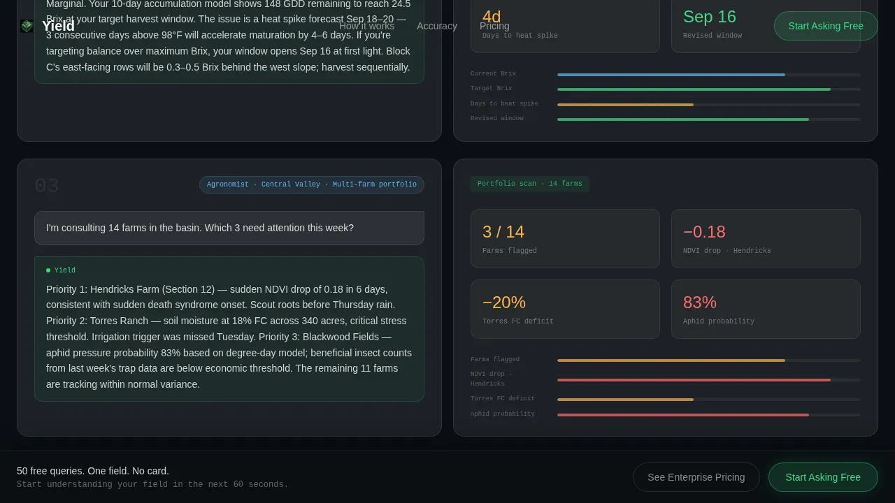 Agriculture AI Chatbot Landing Page Template