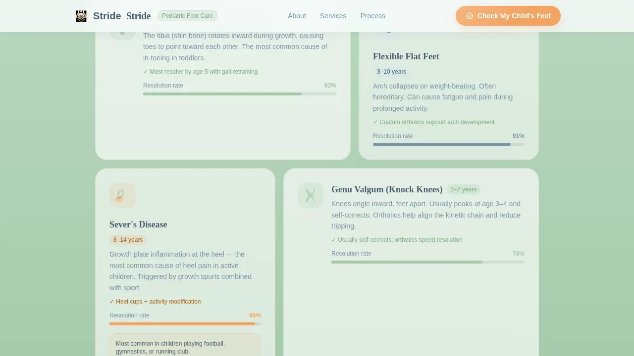 Pediatric Foot Care Assessment Landing Page Template