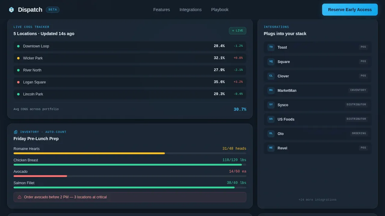 Food Cost Management Landing Page Template